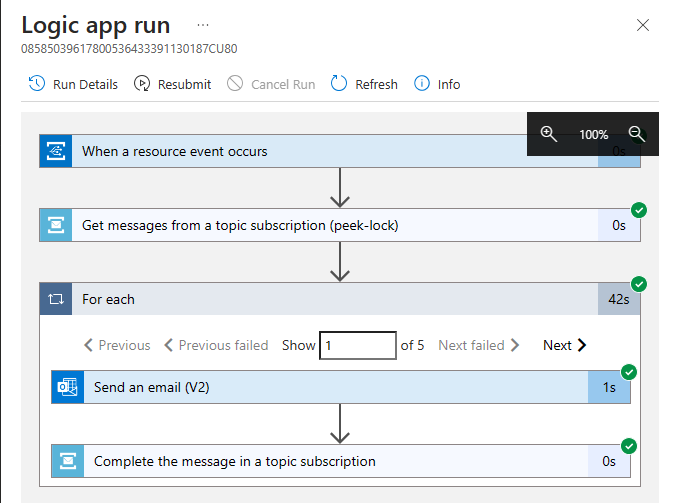 Screenshot that shows the details for the selected logic app run.