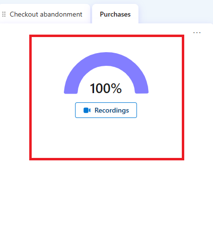 Select on purchases pie chart.