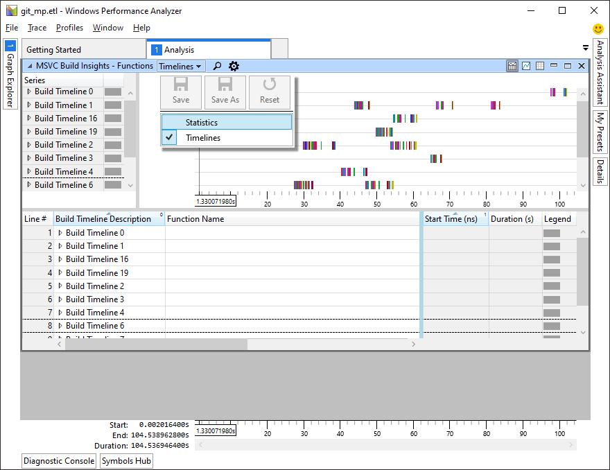 Selecting a preset.