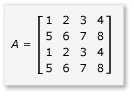 Diagram showing 4 by 4 matrix A.