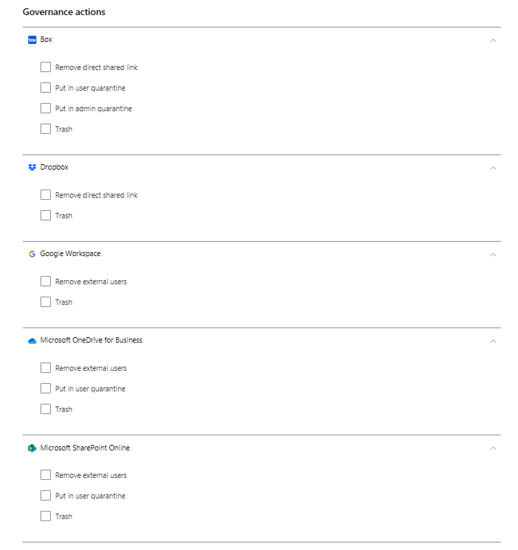 Malware governance actions.