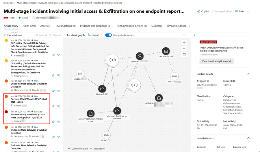 Sample of an incident with insider risk alerts from Microsoft Purview Insider Risk Management.