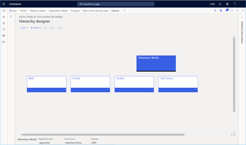 Example hierarchy designer.