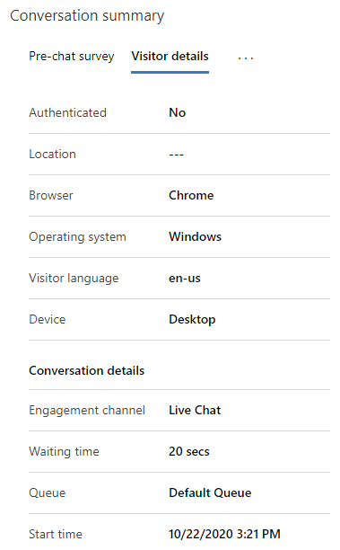 View conversation details.