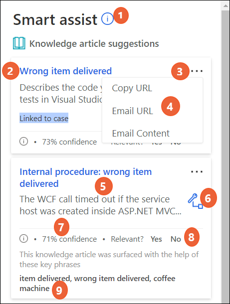 Smart assist card for knowledge article suggestions.