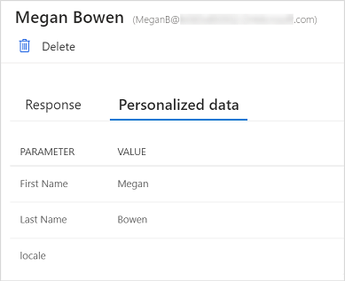 Survey variables in a survey response.