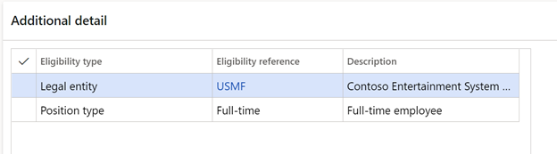 Criteria within an eligibility rule.