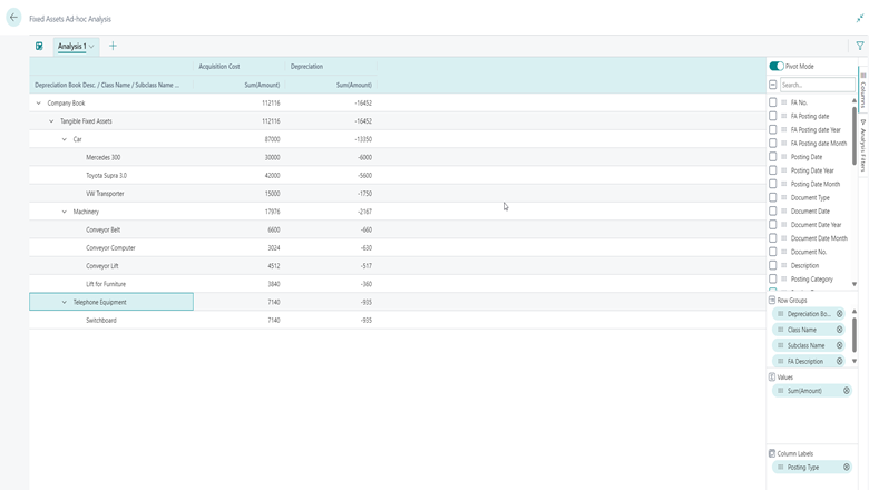 Screenshot showing analysis on fixed assets