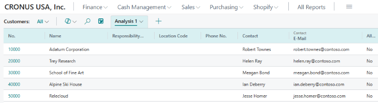 Example of email from related Contact table added as a column