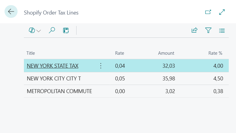 Shopify Order Tax Lines page