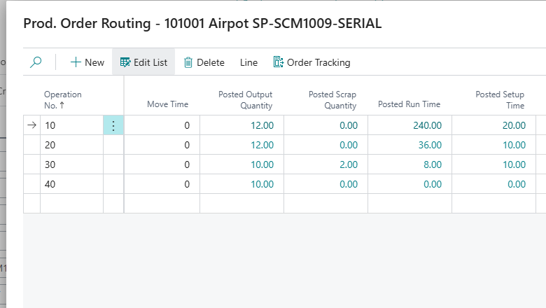 Product Order Routing