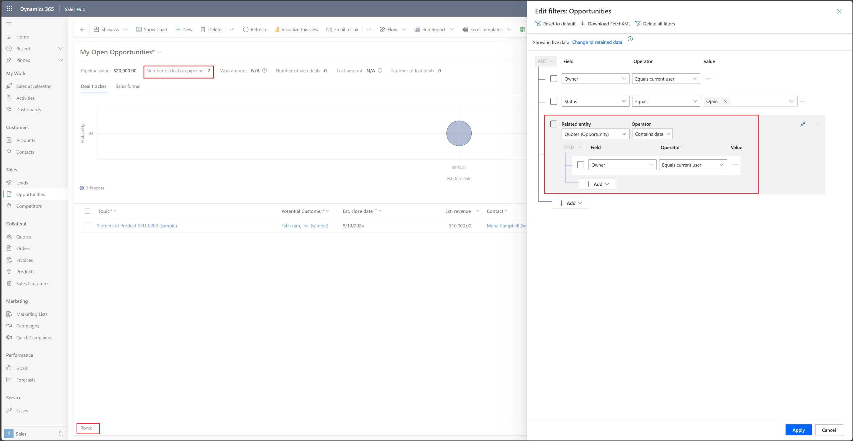 Screenshot depicting the pipeline view aggregation issue.