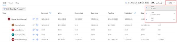 Select currency drop-down.