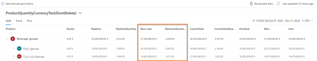 Best case currency and quantity columns