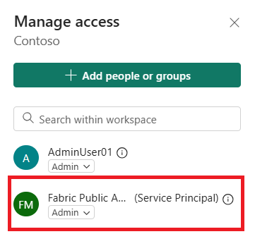 Screenshot from the Fabric portal of the manage access popup window.