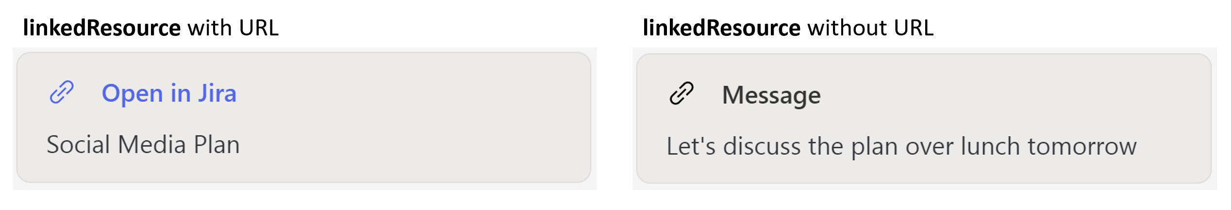 Linked resource with and without URL