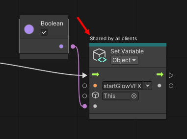 A screen shot of the set object variable node with the shared by all clients text highlighted.