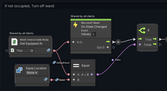 A screen shot of the get equipped at node with a value of Default Hand while the Wand is still held.