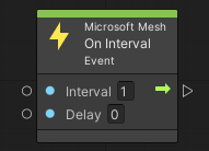 On Interval event node