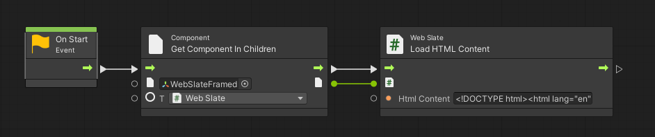 A screen shot showing how to set up Visual Scripting to use the LoadHTML API.