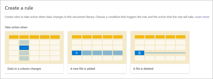 Screenshot of the Create a rule page showing the A new file is added option highlighted.