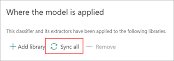 Screenshot showing the Where the model is applied section and the Sync all button highlighted.