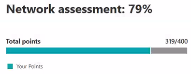 Network assessment value.