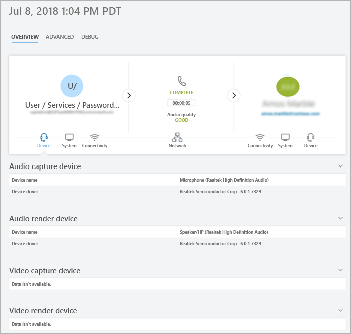 Screenshot of call analytics user session data.