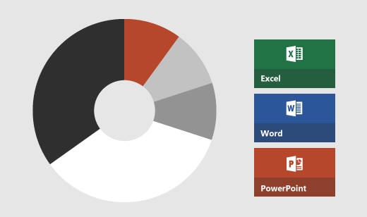 The color scheme for Office, Excel, Word, and PowerPoint. Major colors for Office are black and white, and minor colors are light gray, dark gray, and orange. The dominant color for Excel is green, Word is blue, and PowerPoint is orange.