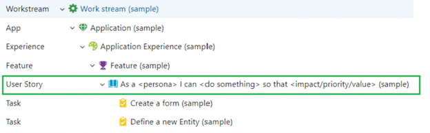 Sample user story added to backlog