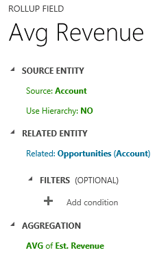 Average estimated revenue in Dynamics 365.