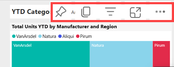 Screenshot showing the Power BI service with View options expanded.