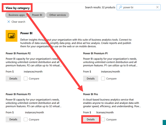 Screenshot showing the Power BI options for Purchase services.