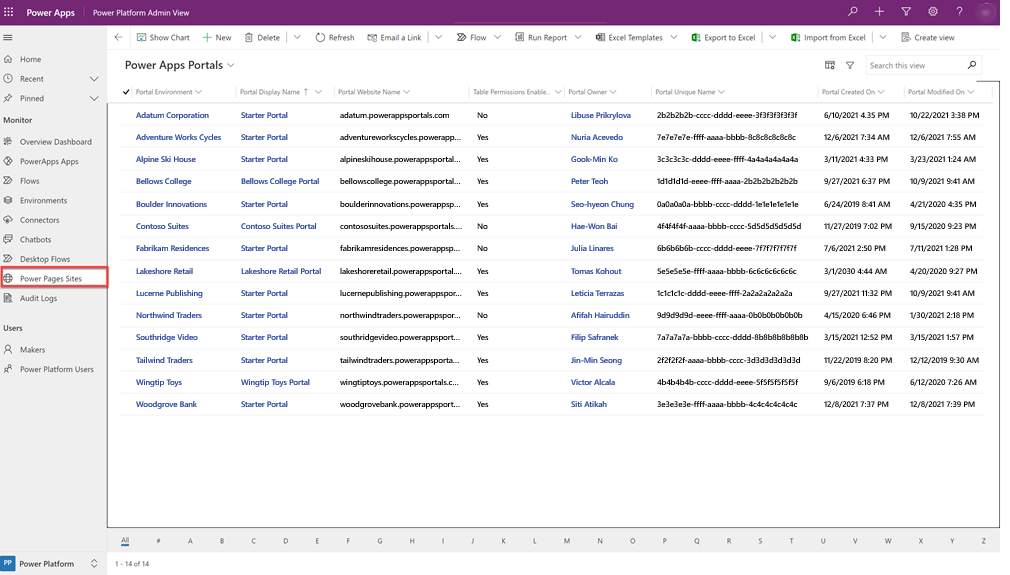 COE admin Power Pages list.