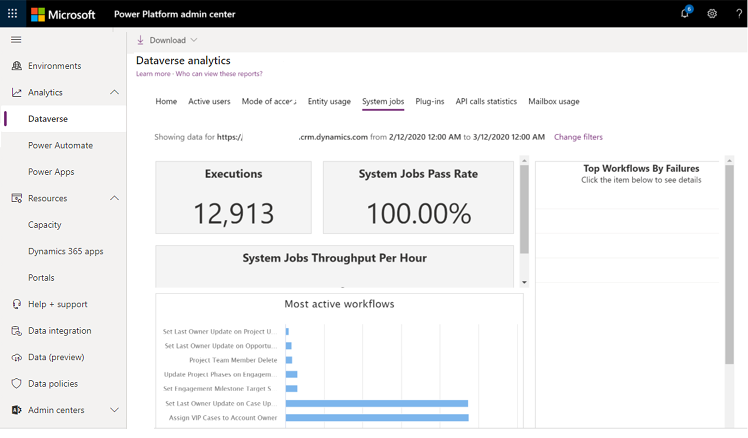 Dataverse analytics System Jobs Section.