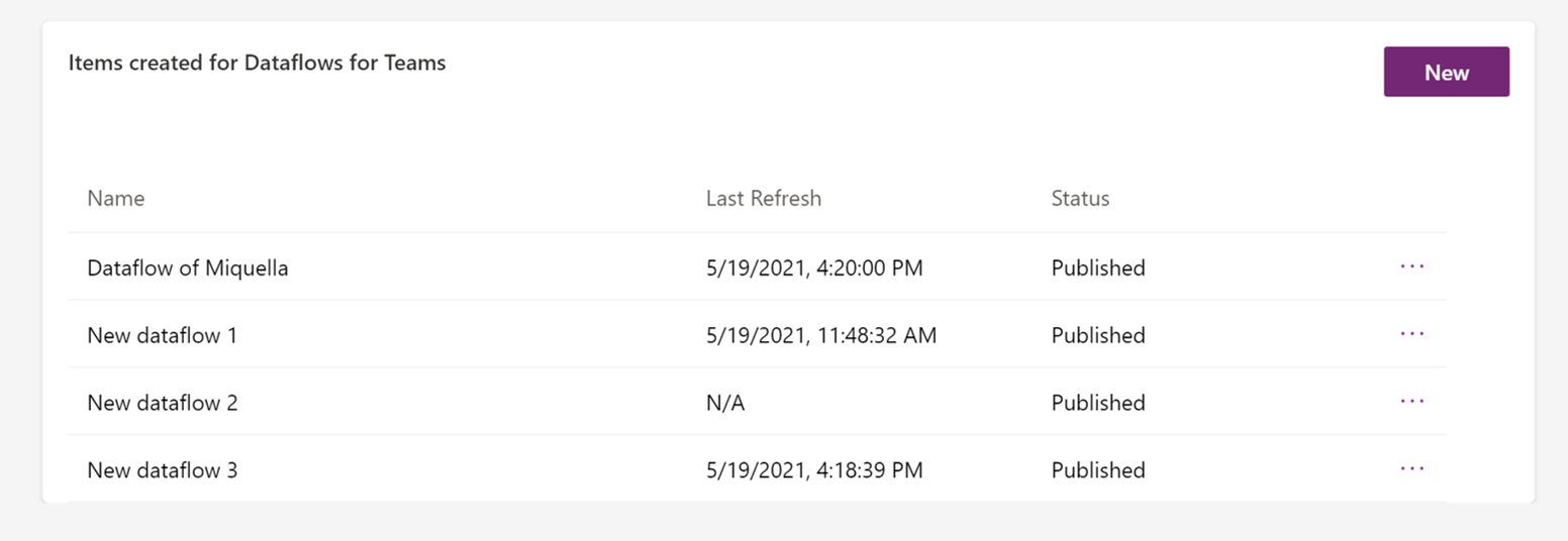 Dataflows management page.