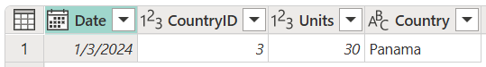 Screenshot of the final inner join table with Date, CountryID, Units, and Country column headers, and a single row of data for the country Panama.