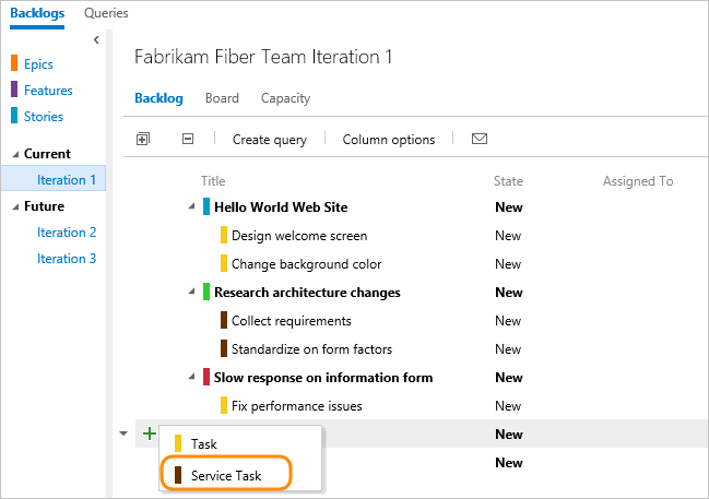 Task board with Service Task work item type added