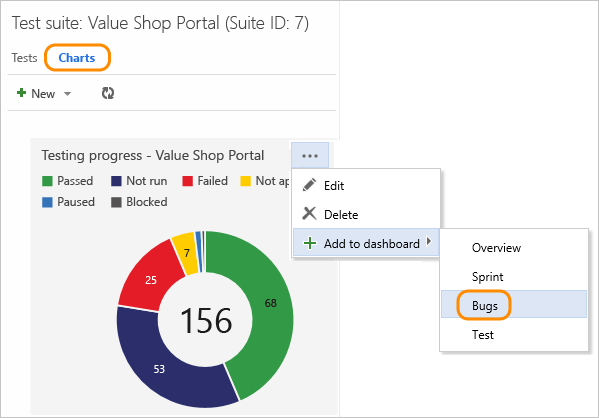 Screenshot of Select the dashboard to add the test chart to.