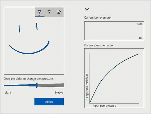 Diagram that shows how to adjust pen pressure.