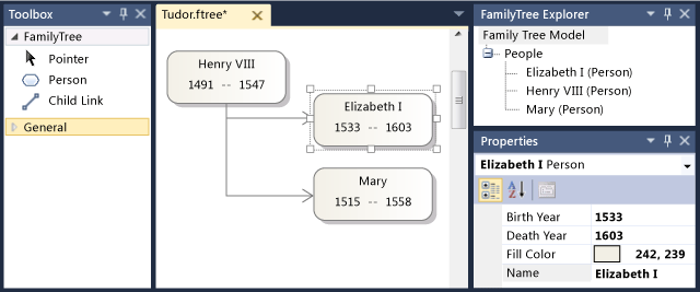 Family tree diagram, toolbox, and explorer