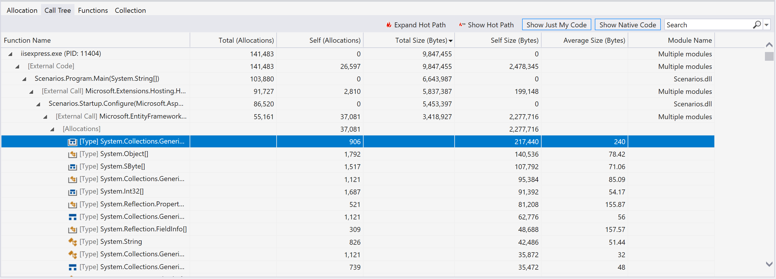 Screenshot of the Call Tree view.