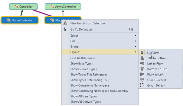 Select multiple groups and apply one layout in a Code Map