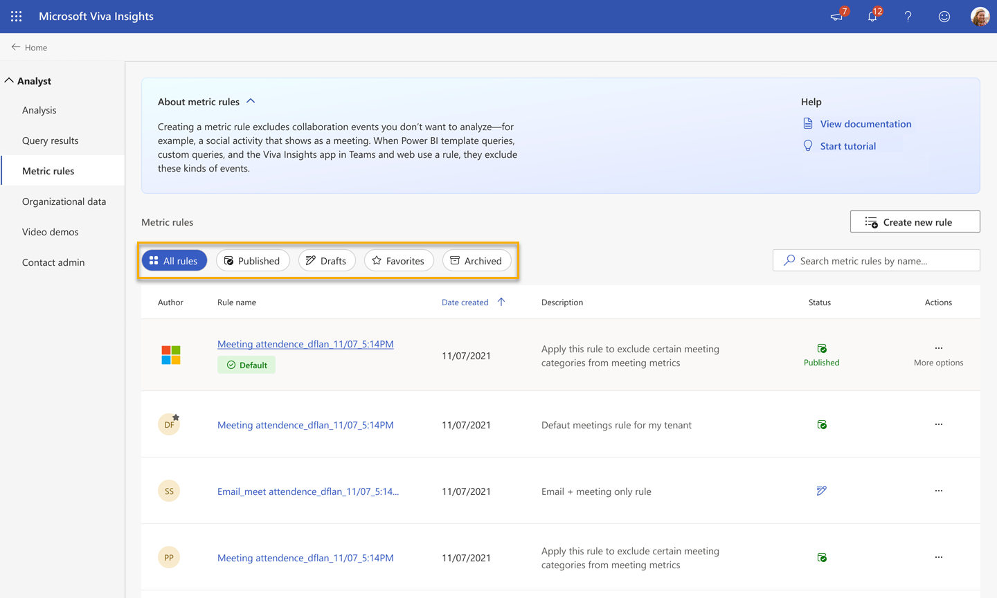 Screenshot that shows the Metric rules page in the advanced insights app, with the four view buttons highlighted above the list of rules.