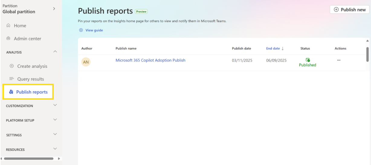 Screenshot that shows the publish reports landing page.