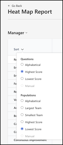 Screenshot using the Sort dropdown menu.