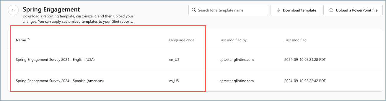 Screenshot of which languages of the template that exist within the folder.