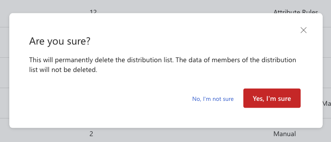 Screenshot of the Viva Glint distribution list deletion confirmation dialog.