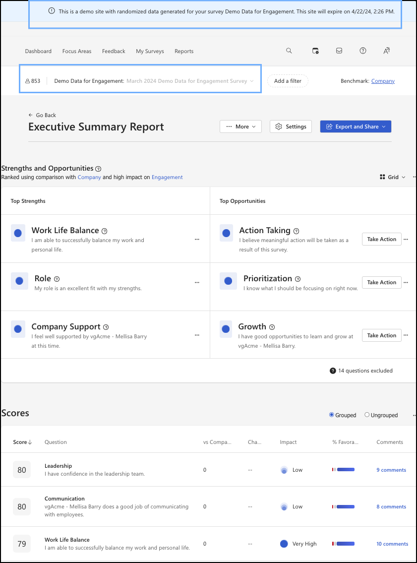 Screenshot of a demo data report with the expiration date posted at the top.