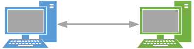 Diagram showing two PCs connected via a network hub/router.